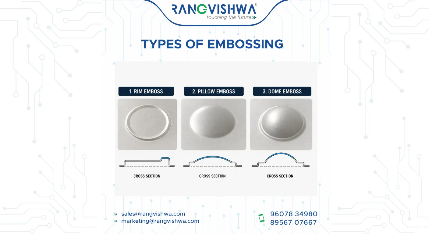 Embossing in Membrane Switch