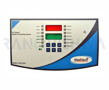 Graphic Overlay For PLC Based Digital System