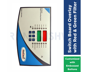 Graphic Overlay For PLC Based Digital System